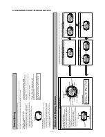 Предварительный просмотр 4 страницы Casio MTG-950BDJ Service Manual & Parts List