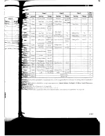 Preview for 94 page of Casio MZ-2000 User Manual