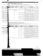 Preview for 168 page of Casio MZ-2000 User Manual