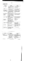 Preview for 46 page of Casio NX-4000 Owner'S Manual