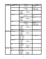 Preview for 14 page of Casio NX-4000 Service Manual & Parts Manual