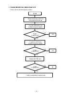 Preview for 16 page of Casio OCW-100TDJ Service Manual & Parts List