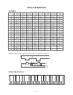 Предварительный просмотр 6 страницы Casio Oriental Maestro AT1 Service Manual