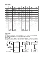 Предварительный просмотр 7 страницы Casio Oriental Maestro AT1 Service Manual