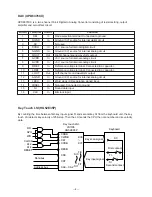 Предварительный просмотр 10 страницы Casio Oriental Maestro AT1 Service Manual