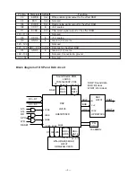 Предварительный просмотр 11 страницы Casio Oriental Maestro AT1 Service Manual