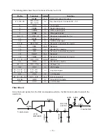 Предварительный просмотр 12 страницы Casio Oriental Maestro AT1 Service Manual