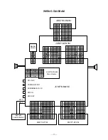 Предварительный просмотр 14 страницы Casio Oriental Maestro AT1 Service Manual