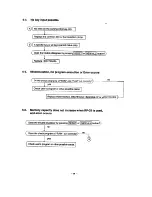 Preview for 16 page of Casio PB-2000C Service Manual & Parts List