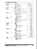 Предварительный просмотр 30 страницы Casio PCR-204 Operator'S Instruction Manual