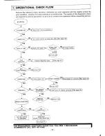 Предварительный просмотр 36 страницы Casio PCR-204 Operator'S Instruction Manual