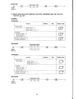 Предварительный просмотр 10 страницы Casio PCR-208 Operator'S Instruction Manual