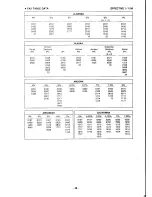 Предварительный просмотр 14 страницы Casio PCR-208 Operator'S Instruction Manual