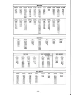 Предварительный просмотр 17 страницы Casio PCR-208 Operator'S Instruction Manual