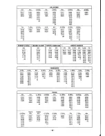 Предварительный просмотр 19 страницы Casio PCR-208 Operator'S Instruction Manual