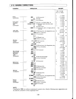 Предварительный просмотр 33 страницы Casio PCR-208 Operator'S Instruction Manual