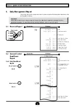 Preview for 18 page of Casio PCR-255P User Manual