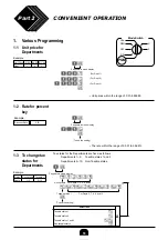 Preview for 20 page of Casio PCR-255P User Manual