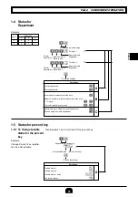 Preview for 21 page of Casio PCR-255P User Manual