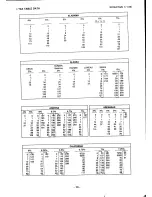 Предварительный просмотр 14 страницы Casio PCR-330 Operator'S Instruction Manual