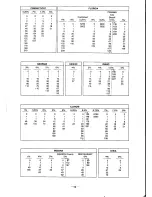 Предварительный просмотр 16 страницы Casio PCR-330 Operator'S Instruction Manual