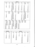 Предварительный просмотр 18 страницы Casio PCR-330 Operator'S Instruction Manual