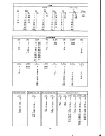 Предварительный просмотр 20 страницы Casio PCR-330 Operator'S Instruction Manual