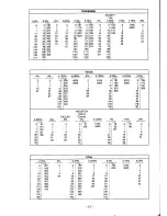 Предварительный просмотр 21 страницы Casio PCR-330 Operator'S Instruction Manual