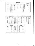 Предварительный просмотр 23 страницы Casio PCR-330 Operator'S Instruction Manual