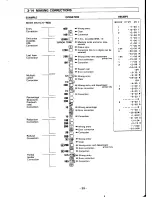 Предварительный просмотр 43 страницы Casio PCR-330 Operator'S Instruction Manual