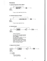 Предварительный просмотр 45 страницы Casio PCR-330 Operator'S Instruction Manual