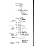 Предварительный просмотр 47 страницы Casio PCR-330 Operator'S Instruction Manual