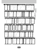 Предварительный просмотр 17 страницы Casio PCR-360 Operator'S Instruction Manual