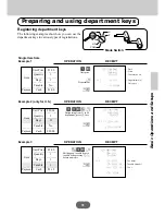 Предварительный просмотр 31 страницы Casio PCR-360 Operator'S Instruction Manual