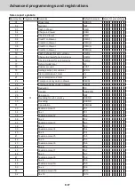 Preview for 67 page of Casio PCR-T540 Complete Manual