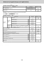 Preview for 88 page of Casio PCR-T540 Complete Manual