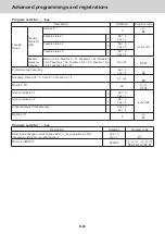 Preview for 89 page of Casio PCR-T540 Complete Manual