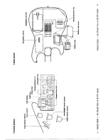 Preview for 3 page of Casio PG-310 Player'S Manual