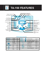 Preview for 38 page of Casio PhoneMate TA-150 Owner'S Manual