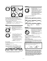 Preview for 7 page of Casio PRG-60TJ Service Manual & Parts List