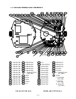 Preview for 14 page of Casio PRG-60TJ Service Manual & Parts List