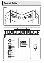 Предварительный просмотр 4 страницы Casio Privia 7ES1A User Manual