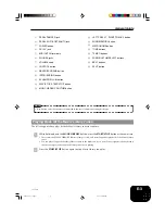 Предварительный просмотр 5 страницы Casio Privia PX-100 User Manual