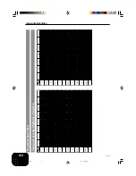 Предварительный просмотр 29 страницы Casio Privia PX-100 User Manual