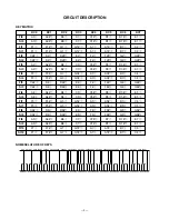 Предварительный просмотр 5 страницы Casio Privia PX-110 Service Manual