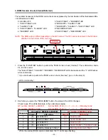 Preview for 36 page of Casio PRIVIA PX-130 Service Manual & Parts Manual