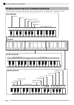 Preview for 22 page of Casio PRIVIA PX-135 User Manual