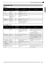 Preview for 23 page of Casio PRIVIA PX-135 User Manual