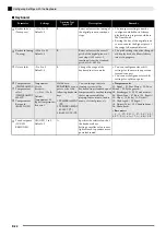 Preview for 24 page of Casio PRIVIA PX-135 User Manual