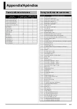 Preview for 34 page of Casio PRIVIA PX-135 User Manual